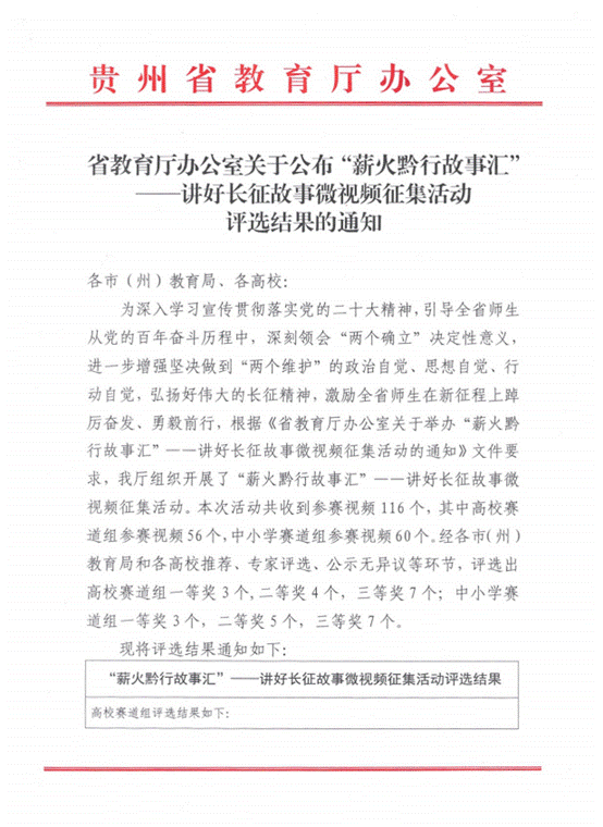 喜报！泰国a片
学子在“薪火黔行故事汇”——讲好长征故事微视频”活动中获佳绩